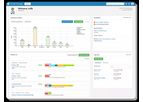 Sample Management Software