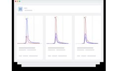 Mass Spectrometry Software