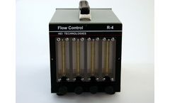 MOXAR - Multi-Channel Option