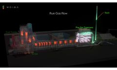 WOIMAline fuel feed to power generation to the grid - WOIMA Corporation - Video