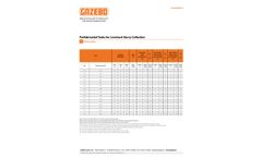 Prefabricated Tanks for Livestock Slurry Collection 1 Dimensions