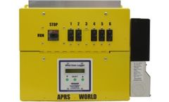 Turbine Control Panel