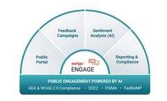 Aurigo-Engage
