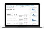 BioVigil - Hand Hygiene Software