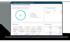 Version Tenable.io - Simple, Scalable And Automated Vulnerability Scanning For Web Applications.