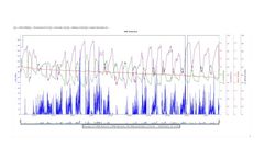Acrustat Software