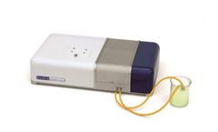 Occhio - Model FC200MHR - Image Analysis Technology for Liquid Applications