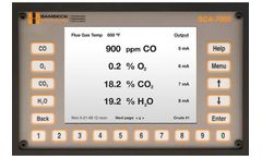 Bambeck - Model SCA-7000 - Quantum Cascade Laser Analyzer
