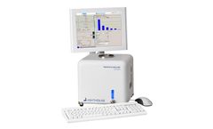 Model FMS-Oxygen - Headspace Analyzer