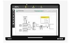 Version S4M - Software For Monitoring Compressed Air Systems
