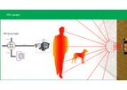Smart Security Sensor