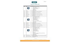 Megacon - Model EMS 96 - Product Sheet