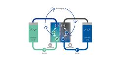 ReFlex - Battery for Commercial, Industrial and Utility-Scale Energy Storage