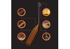Closed-Loop Geothermal Technology