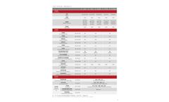 Jolywood - Model Transparent/Transparent Mesh Series - Solar Backsheets - Datasheet