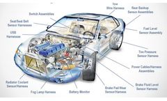 Automotive Cables & Harnesses