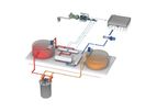 TerraPower - Model Natrium - Reactor and Integrated Energy Storage Technology
