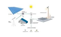 Mining the Pathway to 100% Clean Power - Case Study