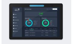 Monitor and Control Hvacr Equipment