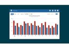 Energy Management Software