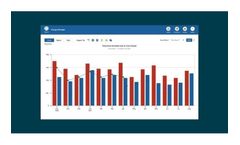 Energy Management Software