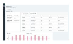 Energy Index Software