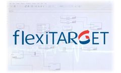 add2 - Version flexiTARGET - Simulink Generic Target Support Package