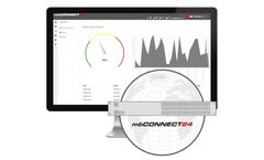 2bind KOMBOscreen - Version mbCONNECT24 - Fast Usable Online Platform