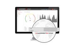 MB Connect - Version mymbCONNECT24.virtual - Solution for Remote Access