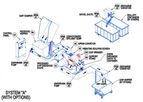 Model System "A" - Metal Chips
