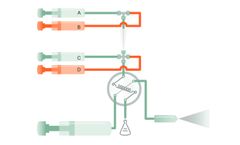 Evosep One - Model EV-1000 - Standardized Platform Designed for Robustness and High Throughput