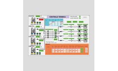 Version FAS 18 - Data Acquisition Softwawre