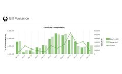 Bill Analyst - Energy Hippo`s Powerful Utility Billing Software