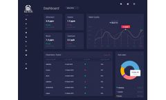 Ketos Analytics Software