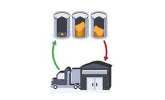 Solutions for Industrial Applications - Vendor Managed Inventory