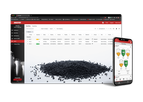 BinMaster - Version ResinView - Cloud Inventory Management Software for Plastic Resin