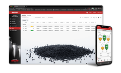 BinMaster - Version ResinView - Cloud Inventory Management Software for Plastic Resin