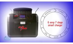 ArkPak USA - Portable Power Pack - Video