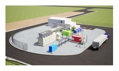 H2B2 - Hydrogen Production Plants