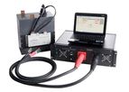 Application Kit