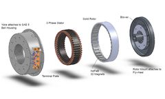 Polar Power - Model 8000 Series - DC Alternators