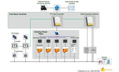 Ampericon - PV Diesel Hybrid Systems