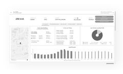 Edge Zero - Network Management Platform