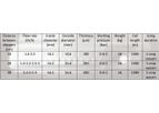 TaromPlast - Drip Irrigation Tape (Flat Emitter)