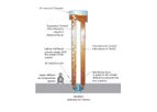 Hydropower in a Tower