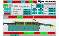 ForgeView and ForgeView Plus Software