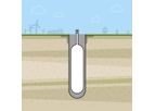 Hydrogen Storage