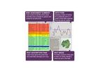 Davis Instruments - Grapes Integrated Pest Management Software Module