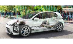 Vector CSM - E-Mobility Measurement System