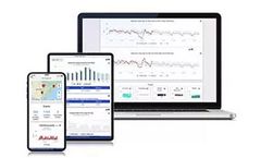 EnergyPQA.com - AI Driven Energy Management System Software